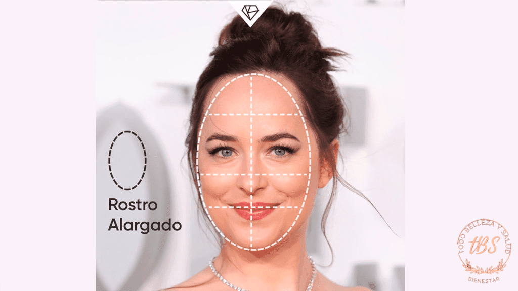 Caracteristicas de un Rostro alargado