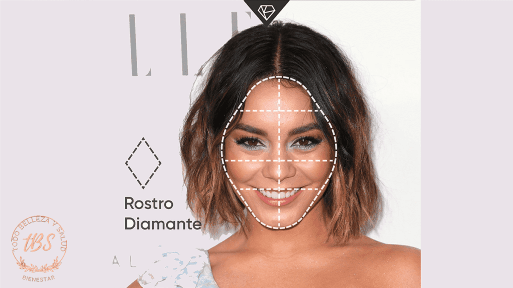 Características de un rostro diamante