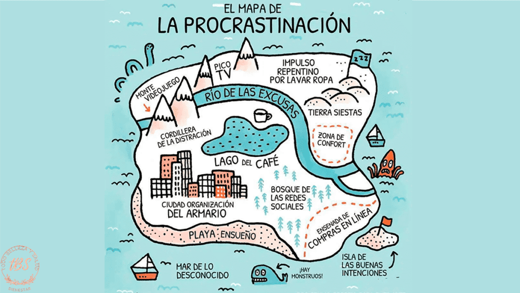 Cómo dejar la procrastinación