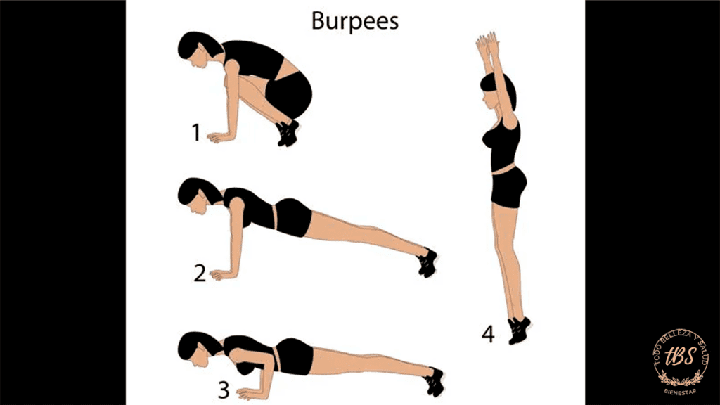 Ejercicio Cómo hacer Burpees